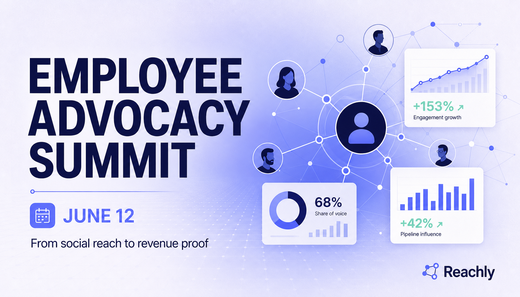 Reachly brand-guided webinar cover for Employee Advocacy Summit with date, speaker nodes, and analytics cards