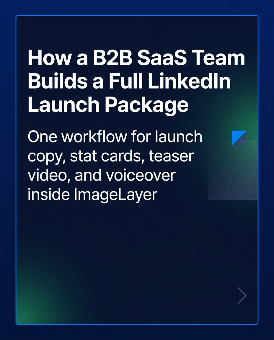 NorthstarIQ article promo card about building a full LinkedIn launch package with ImageLayer