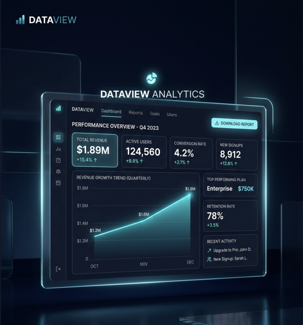 The same accepted dashboard visual shown in the preview above